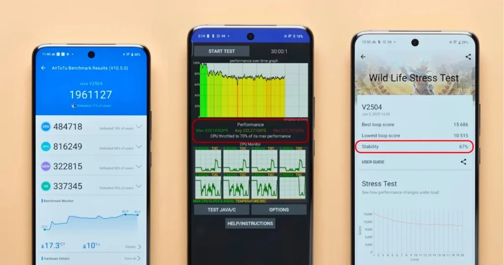 Vivo T4 Ultra BGMI Gaming Test & Performance Review