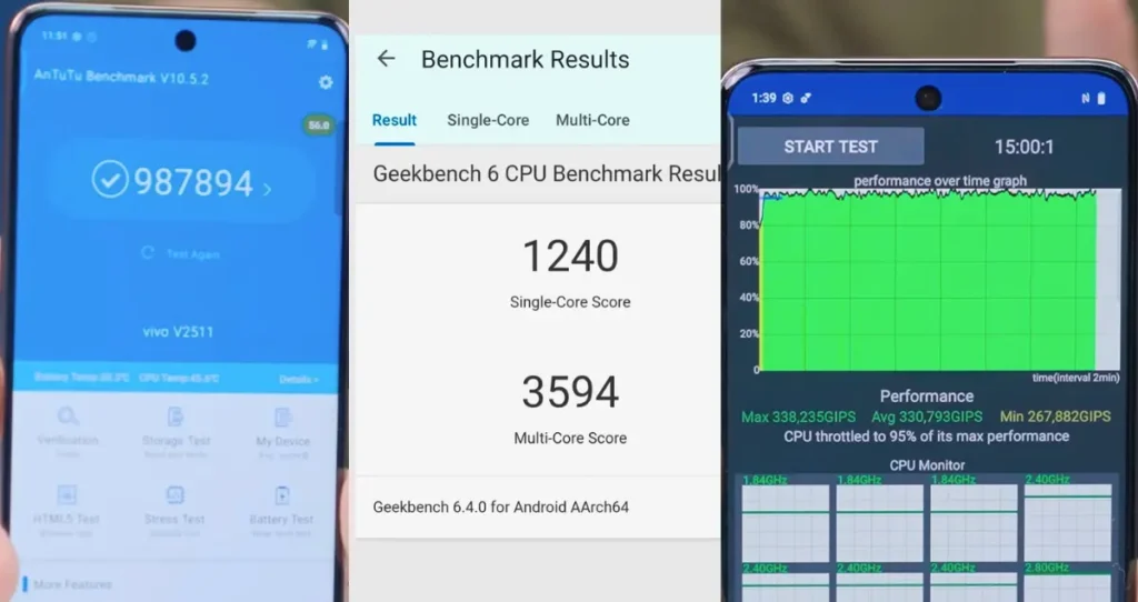Vivo V60 BGMI Gaming Test Review and Real-World Performance