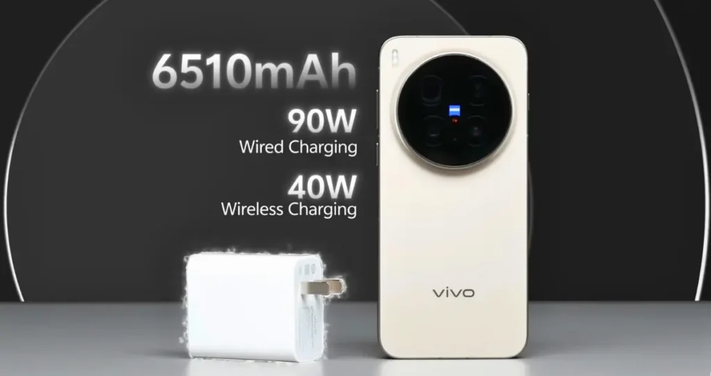 Vivo X300 Pro BGMI Gaming Test and Performance Review: Can It Beat Flagship Rivals?